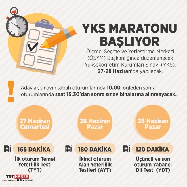YKS maratonu yarın başlıyor